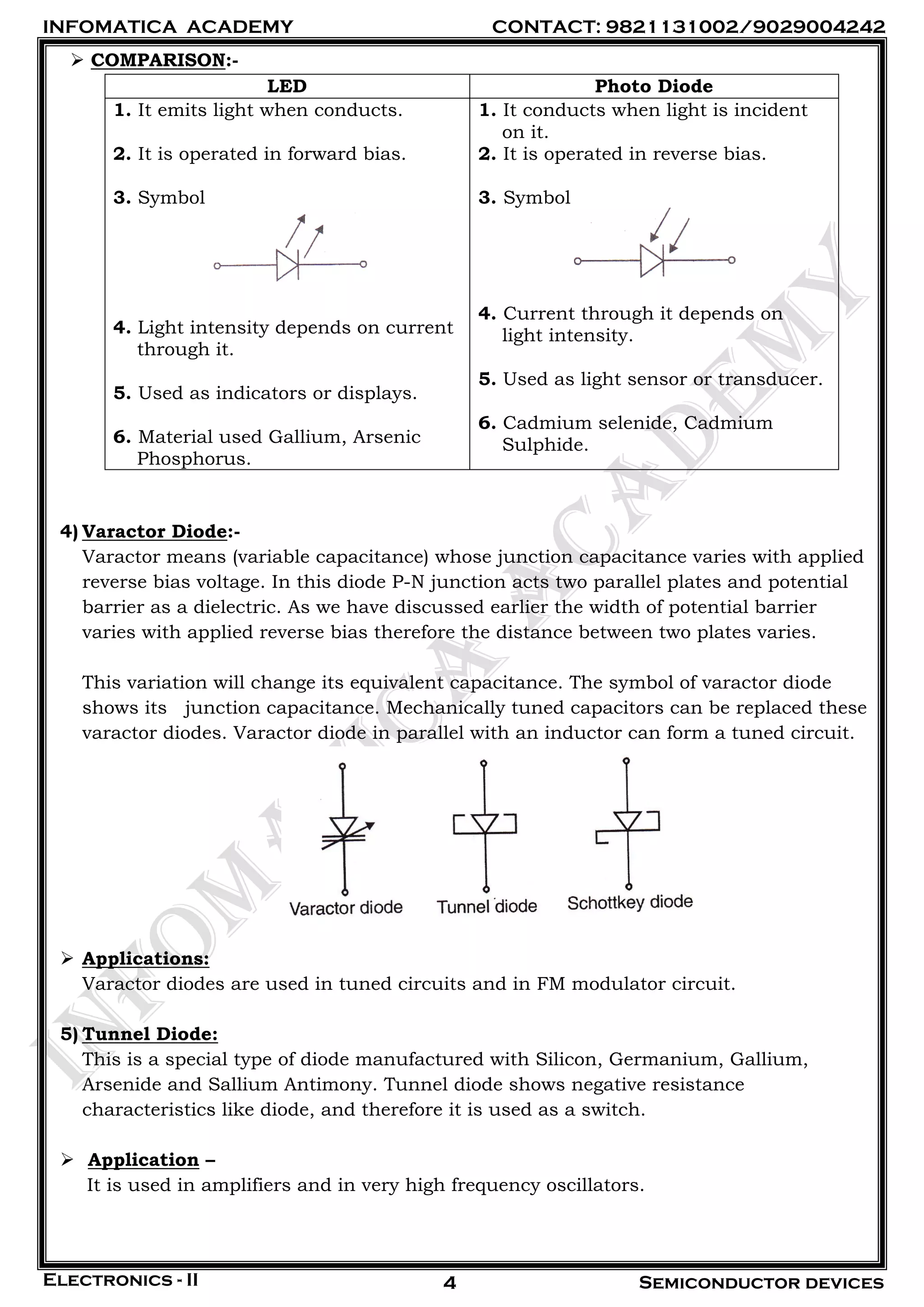 INFOMATICA ACADEMY CONTACT: 9821131002/9029004242
Electronics - II Semiconductor devices4
 COMPARISON:-
LED Photo Diode
1. It emits light when conducts.
2. It is operated in forward bias.
3. Symbol
4. Light intensity depends on current
through it.
5. Used as indicators or displays.
6. Material used Gallium, Arsenic
Phosphorus.
1. It conducts when light is incident
on it.
2. It is operated in reverse bias.
3. Symbol
4. Current through it depends on
light intensity.
5. Used as light sensor or transducer.
6. Cadmium selenide, Cadmium
Sulphide.
4) Varactor Diode:-
Varactor means (variable capacitance) whose junction capacitance varies with applied
reverse bias voltage. In this diode P-N junction acts two parallel plates and potential
barrier as a dielectric. As we have discussed earlier the width of potential barrier
varies with applied reverse bias therefore the distance between two plates varies.
This variation will change its equivalent capacitance. The symbol of varactor diode
shows its junction capacitance. Mechanically tuned capacitors can be replaced these
varactor diodes. Varactor diode in parallel with an inductor can form a tuned circuit.
 Applications:
Varactor diodes are used in tuned circuits and in FM modulator circuit.
5) Tunnel Diode:
This is a special type of diode manufactured with Silicon, Germanium, Gallium,
Arsenide and Sallium Antimony. Tunnel diode shows negative resistance
characteristics like diode, and therefore it is used as a switch.
 Application –
It is used in amplifiers and in very high frequency oscillators.
 