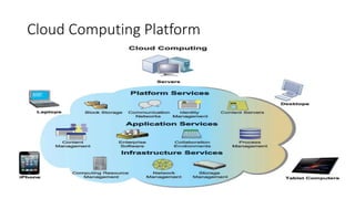 Cloud Computing Platform
 