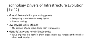 Technology Drivers of Infrastructure Evolution
(1 of 2)
• Moore’s law and microprocessing power
• Computing power doubles every 2 years
• Nanotechnology
• Law of Mass Digital Storage
• The amount of data being stored each year doubles
• Metcalfe’s Law and network economics
• Value or power of a network grows exponentially as a function of the number
of network members.
 