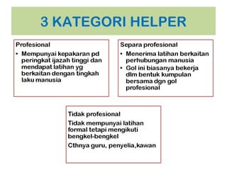 3 KATEGORI HELPER
 