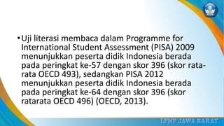 •Uji literasi membaca dalam Programme for
International Student Assessment (PISA) 2009
menunjukkan peserta didik Indonesia berada
pada peringkat ke-57 dengan skor 396 (skor rata-
rata OECD 493), sedangkan PISA 2012
menunjukkan peserta didik Indonesia berada
pada peringkat ke-64 dengan skor 396 (skor
ratarata OECD 496) (OECD, 2013).
 