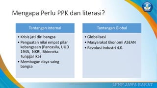 Mengapa Perlu PPK dan literasi?
Tantangan Internal
• Krisis jati diri bangsa
• Penguatan nilai empat pilar
kebangsaan (Pancasila, UUD
1945, NKRI, Bhinneka
Tunggal Ika)
• Membagun daya saing
bangsa
Tantangan Global
• Globalisasi
• Masyarakat Ekonomi ASEAN
• Revolusi Industri 4.0.
3/12/2019 LPMP Jawa Barat 2019 15
 