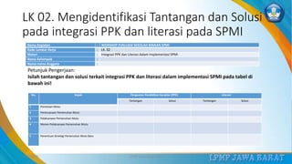 LK 02. Mengidentifikasi Tantangan dan Solusi
pada integrasi PPK dan literasi pada SPMI
No. Aspek Penguatan Pendidikan Karakter (PPK) Literasi
Tantangan Solusi Tantangan Solusi
1 Pemetaan Mutu
2 Perencanaan Pemenuhan Mutu
3 Pelaksanaan Pemenuhan Mutu
4 Monev Pelaksanaan Pemenuhan Mutu
5 Penentuan Strategi Pemenuhan Mutu Baru
3/12/2019 LPMP Jawa Barat 2019 21
Petunjuk Pengerjaan:
Isilah tantangan dan solusi terkait integrasi PPK dan literasi dalam implementasi SPMI pada tabel di
bawah ini!
Nama Kegiatan : WOKSHOP EVALUASI SEKOLAH BINAAN SPMI
Kode Lembar Kerja : LK. 02
Materi : Integrasi PPK dan Literasi dalam Implementasi SPMI
Nama Kelompok :
Nama-nama Anggota :
 