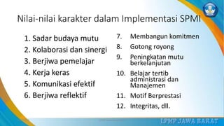 Nilai-nilai karakter dalam Implementasi SPMI
1. Sadar budaya mutu
2. Kolaborasi dan sinergi
3. Berjiwa pemelajar
4. Kerja keras
5. Komunikasi efektif
6. Berjiwa reflektif
3/12/2019 LPMP Jawa Barat 2019 22
7. Membangun komitmen
8. Gotong royong
9. Peningkatan mutu
berkelanjutan
10. Belajar tertib
administrasi dan
Manajemen
11. Motif Berprestasi
12. Integritas, dll.
 