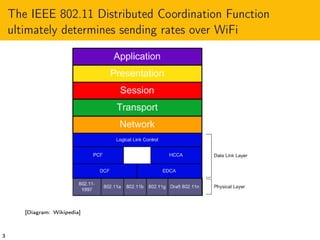 The IEEE 802.11 Distributed Coordination Function
ultimately determines sending rates over WiFi
[Diagram: Wikipedia]
3
 