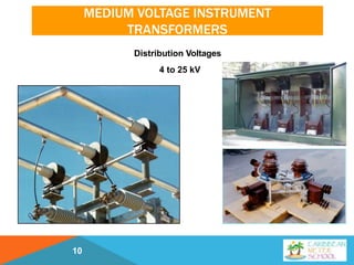 MEDIUM VOLTAGE INSTRUMENT
TRANSFORMERS
Distribution Voltages
4 to 25 kV
10
 