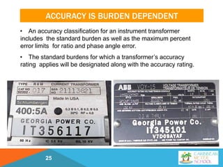 ACCURACY IS BURDEN DEPENDENT
• An accuracy classification for an instrument transformer
includes the standard burden as well as the maximum percent
error limits for ratio and phase angle error.
• The standard burdens for which a transformer’s accuracy
rating applies will be designated along with the accuracy rating.
25
 