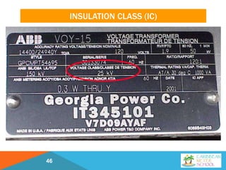 INSULATION CLASS (IC)
46
 