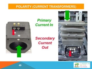 POLARITY (CURRENT TRANSFORMERS)
49
 