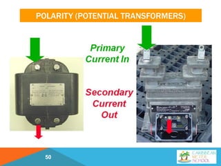 POLARITY (POTENTIAL TRANSFORMERS)
50
 