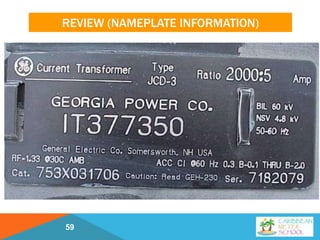 REVIEW (NAMEPLATE INFORMATION)
59
 