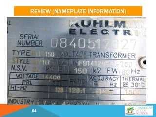 REVIEW (NAMEPLATE INFORMATION)
64
 