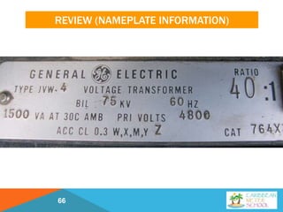 REVIEW (NAMEPLATE INFORMATION)
66
 