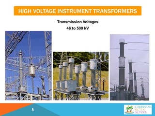 HIGH VOLTAGE INSTRUMENT TRANSFORMERS
Transmission Voltages
46 to 500 kV
8
 
