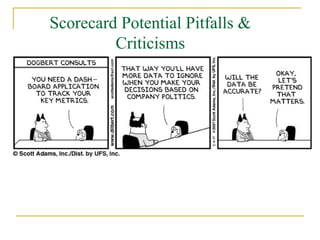 Scorecard Potential Pitfalls &
Criticisms
 