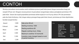 CONTOH
Misalnya perusahaan merencanakan untuk melakukan promosi pada bulan januari dengan menurunkan harga jual
menjadi $39 per unit. Dengann rencana promosi ini,perusahaan mengantisipasi adanya peningkatan permintaan 10%
pada bulan Januari dan terjadi perpindahan permintaan akibat terjadi forward buying sebesar 20% dan permintaan
pada dua bulan berikutnya. Jadi, dengan adanya potongan harga pada bulan Januari, permintaan per bulan diperkirakan
berubah menjadi berikut
Januari 3.000
Februari 2400
Maret 2.560
April 3.800
Mei 2.200
Juni 2.200
Sale price 40/unit
Starting inventory 1000
Starting workforce 80
Regular working hours 8/day
Maximum overtime 10 hrs/month
Inventory costs charged based on end
of period inventory
Costs
Material costs 10/unit
Holding cost 2/unit/mth
Stockout cost 5/unit/mth
Hiring & training 300/worker
Layoff 500/worker
Labor hours (hrs) 4/unit
Regular time
Overtime 6/hour
Subcontracting 30/unit
 