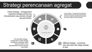 Strategi perencanaan agregat
Contents Here
Time flexibility strategy –
menggunakan utilitas sebagai
pendukung: mengubah waktu
kerja dan lembur untuk
menyelaraskan produksi dengan
permintaan.
Level strategy – menggunakan persediaan
sebagai pendukung: penggunaan/kapasitas
mesin dan tingkat tenaga kerja dibuat tetap,
permintaan dipenuhi dari persediaan
Chase strategy – menggunakan
kapasitas sebagai pendukung:
menyelaraskan laju produksi dengan
laju permintaan.
.
Mixed strategy – kombinasi
satu atau lebih dari ketiga strategi
di atas
 