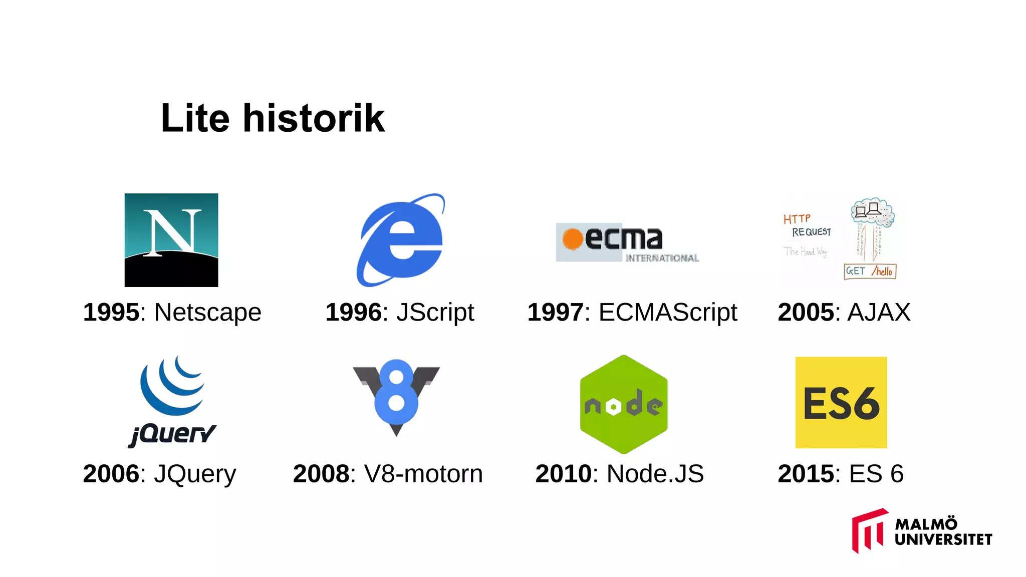 Lite historik
1995: Netscape 1996: JScript 1997: ECMAScript 2005: AJAX
2008: V8-motorn 2010: Node.JS2006: JQuery 2015: ES 6
 