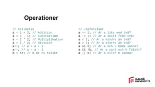 Operationer
// Aritmetik
a = 1 + 2; // Addition
a = 2 - 1; // Subtraktion
a = 2 * 2; // Multiplikation
a = 2 / 2; // Division
a++; // a = a + 1
a--; // a = a - 1
b = !b; // B är nu falskt
// Jämförelser
a == 2; // Är a lika med två?
a != 2; // Är a skilt från två?
a < 2; // Är a mindre än två?
a > 2; // Är a större än två?
a && b; // Är a och b båda sanna?
a && !b; // Är a sant och b falskt?
a || b; // Är a eller b sanna?
 