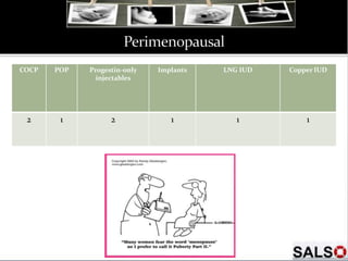 COCP POP Progestin-only
injectables
Implants LNG IUD Copper IUD
2 1 2 1 1 1
 