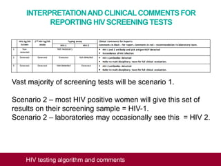 Vast majority of screening tests will be scenario 1.
Scenario 2 – most HIV positive women will give this set of
results on their screening sample = HIV-1.
Scenario 2 – laboratories may occasionally see this = HIV 2.
INTERPRETATIONAND CLINICALCOMMENTS FOR
REPORTING HIV SCREENING TESTS
HIV testing algorithm and comments
 