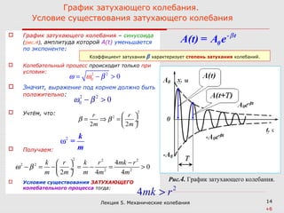 коэффициент сортино какой должен быть