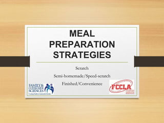 MEAL
PREPARATION
STRATEGIES
Scratch
Semi-homemade/Speed-scratch
Finished/Convenience
 
