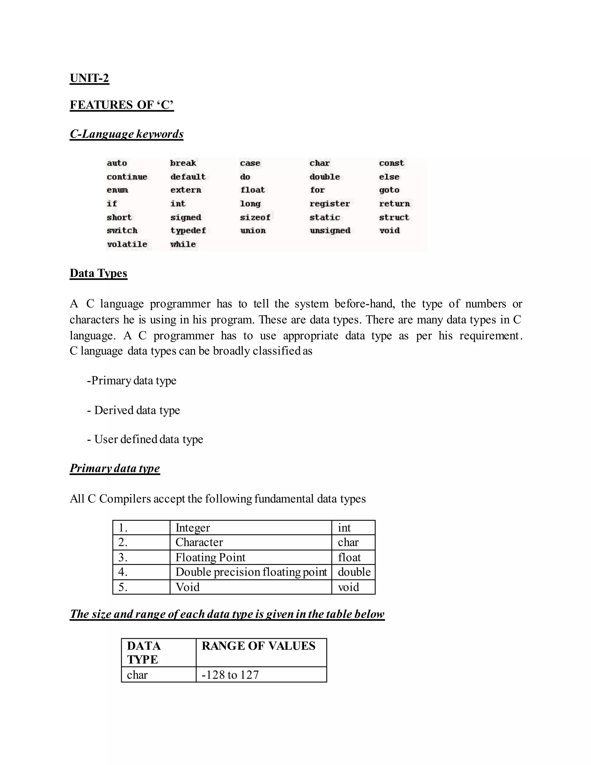 UNIT-2
FEATURES OF ‘C’
C-Language keywords
Data Types
A C language programmer has to tell the system before-hand, the type of numbers or
characters he is using in his program. These are data types. There are many data types in C
language. A C programmer has to use appropriate data type as per his requirement.
C language data types can be broadly classifiedas
-Primarydata type
- Derived data type
- User defineddata type
Primarydata type
All C Compilers accept the followingfundamental data types
1. Integer int
2. Character char
3. Floating Point float
4. Double precisionfloatingpoint double
5. Void void
The size and range of eachdata type is giveninthe table below
DATA
TYPE
RANGE OF VALUES
char -128 to 127
 