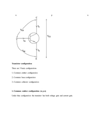 n p n
Transistor configuration
There are 3 basic configurations
1. Common emitter configuration
2. Common base configuration
3. Common collector configuration
1. Common emitter configuration (n p n)
Under thus configuration the transistor has both voltage gain and current gain.
 