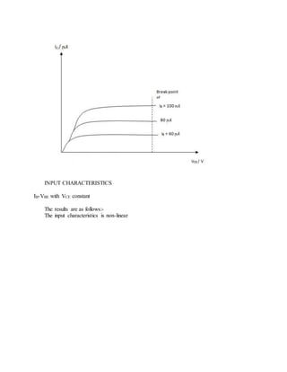 INPUT CHARACTERISTICS
IB-VBE with VCE constant
The results are as follows:-
The input characteristics is non-linear
 