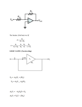 The fraction β fed back via Rf
LOGIC GATES (Non inverting)
+
 