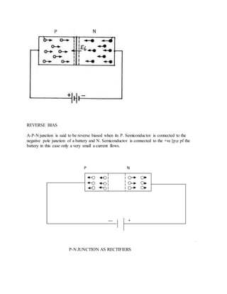REVERSE BIAS
A-P-N junction is said to be reverse biased when its P. Semiconductor is connected to the
negative pole junction of a battery and N. Semiconductor is connected to the +ve [p;e pf the
battery in this case only a very small a current flows.
P-N JUNCTION AS RECTIFIERS
 