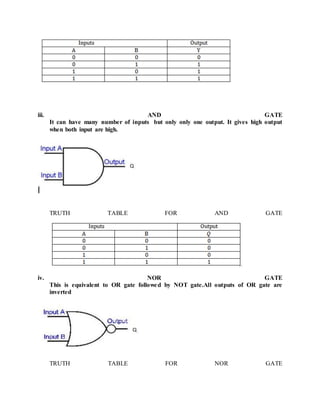 iii. AND GATE
It can have many number of inputs but only only one output. It gives high output
when both input are high.
TRUTH TABLE FOR AND GATE
iv. NOR GATE
This is equivalent to OR gate followed by NOT gate.All outputs of OR gate are
inverted
TRUTH TABLE FOR NOR GATE
 