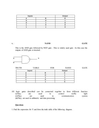 v. NAND GATE
This is the AND gate followed by NOT gate . This is widely used gate . In this case the
outputs of AND gate re inverted.
TRUTH TABLE FOR NAND GATE
All logic gates described can be connected together to form different function
(i)They are used to control traffic light
(ii)They are used in communication system
(iii)They are used in arithmetic and data processing
Questions
1. Find the expression for Y and form the truth table of the following diagram.
 