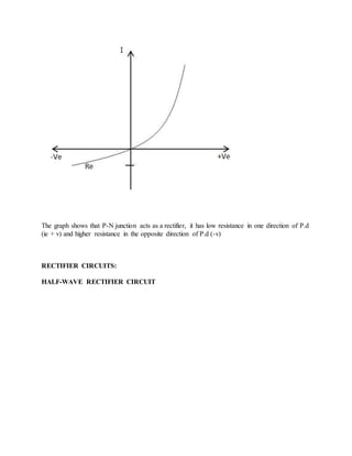The graph shows that P-N junction acts as a rectifier, it has low resistance in one direction of P.d
(ie + v) and higher resistance in the opposite direction of P.d (-v)
RECTIFIER CIRCUITS:
HALF-WAVE RECTIFIER CIRCUIT
 