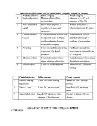ADVANTAGES OF JOINT STOCK COMPANIES (LIMITED
COMPANIES)
 