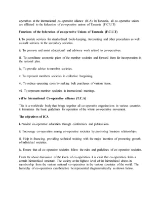 operatives at the international co-operative alliance (ICA). In Tanzania, all co-operative unions
are affiliated to the federation of co-operative unions of Tanzania (F.C.U.T)
Functions of the federation of co-operative Unions of Tanzania (F.C.U.T)
i. To provide services for standardized book-keeping, Accounting and other procedures as well
as audit services to the secondary societies.
ii. To promote and assist educational and advisory work related to co-operatives.
iii. To coordinate economic plans of the member societies and forward them far incorporation in
the national plan.
iv. To provide advice to member societies.
v. To represent members societies in collective bargaining.
vi. To reduce operating costs by making bulk purchases of various items.
vii. To represent member societies in international meetings.
e)The International Co-operative alliance (T.C.A)
This is a worldwide body that brings together all co-operative organizations in various countries
it formulates the basic guidelines for operation of the whole co-operative movement.
The objectives of ICA
i. Provide co-operative education through conferences and publications.
ii. Encourage co-operation among co-operative societies by promoting business relationships.
iii. Help in financing, providing technical training with the major intention of promoting growth
of individual societies.
iv. Ensure that all co-operative societies follow the rules and guidelines of co-operative societies.
From the above discussion of the levels of co-operatives it is clear that co-operatives form a
certain hierarchical structure. The society at the highest level of the hierarchical draws its
membership from the various national co-operatives in the various countries of the world. The
hierarchy of co-operatives can therefore be represented diagrammatically as shown below.
 