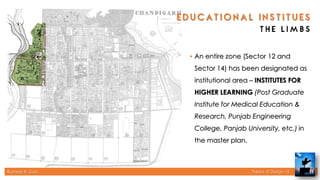 Rameez R. Gazi Theory of Design - II 25
• An entire zone (Sector 12 and
Sector 14) has been designated as
institutional area – INSTITUTES FOR
HIGHER LEARNING (Post Graduate
Institute for Medical Education &
Research, Punjab Engineering
College, Panjab University, etc.) in
the master plan.
 