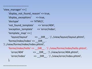 ………………………..
'view_manager' => [
'display_not_found_reason' => true,
'display_exceptions' => true,
'doctype' => 'HTML5',
'not_found_template' => 'error/404',
'exception_template' => 'error/index',
'template_map' => [
'layout/layout' => __DIR__ . '/../view/layout/layout.phtml',
'forme/index/index' => __DIR__ .
'/../view/forme/index/index.phtml',
'forme/index/hello' => __DIR__ . '/../view/forme/index/hello.phtml',
'error/404' => __DIR__ . '/../view/error/404.phtml',
'error/index' => __DIR__ . '/../view/error/index.phtml',
],
………………………
 