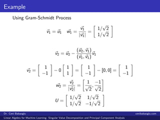 Example
Using Gram-Schmidt Process
v1 = u1 w1 =
v1
|v1|
=
1/
√
2
1/
√
2
v2 = u2 −
(u2, v1)
(v1, v1)
v1
v2 =
1
−1
− 0
1
1
=
1
−1
− [0, 0] =
1
−1
w2 =
v2
|v2|
=
1
√
2
,
−1
√
2
U =
1/
√
2 1/
√
2
1/
√
2 −1/
√
2
Dr. Ceni Babaoglu cenibabaoglu.com
Linear Algebra for Machine Learning: Singular Value Decomposition and Principal Component Analysis
 