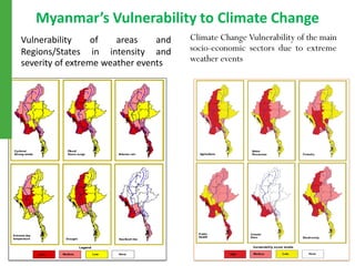 Climate Change Events in Myanmar and Future Scenarios mod | PDF