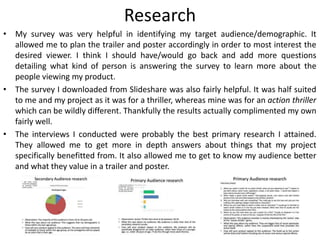 Research
• My survey was very helpful in identifying my target audience/demographic. It
allowed me to plan the trailer and poster accordingly in order to most interest the
desired viewer. I think I should have/would go back and add more questions
detailing what kind of person is answering the survey to learn more about the
people viewing my product.
• The survey I downloaded from Slideshare was also fairly helpful. It was half suited
to me and my project as it was for a thriller, whereas mine was for an action thriller
which can be wildly different. Thankfully the results actually complimented my own
fairly well.
• The interviews I conducted were probably the best primary research I attained.
They allowed me to get more in depth answers about things that my project
specifically benefitted from. It also allowed me to get to know my audience better
and what they value in a trailer and poster.
 