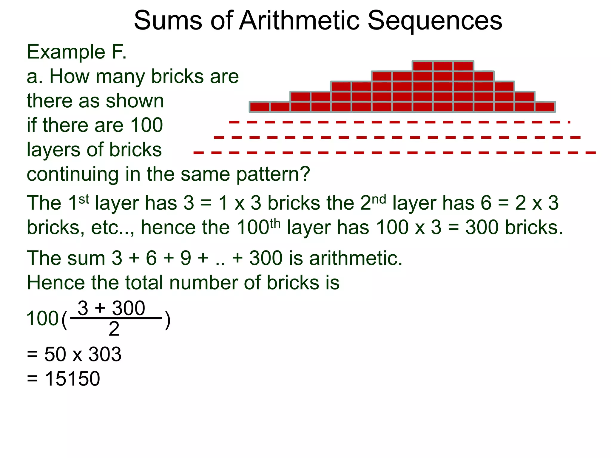 Sums of Arithmetic Sequences
Example F.
a. How many bricks are
there as shown
if there are 100
layers of bricks
continuing in the same pattern?
The 1st layer has 3 = 1 x 3 bricks the 2nd layer has 6 = 2 x 3
bricks, etc.., hence the 100th layer has 100 x 3 = 300 bricks.
3 + 300
2( )
The sum 3 + 6 + 9 + .. + 300 is arithmetic.
Hence the total number of bricks is
100
= 50 x 303
= 15150
 