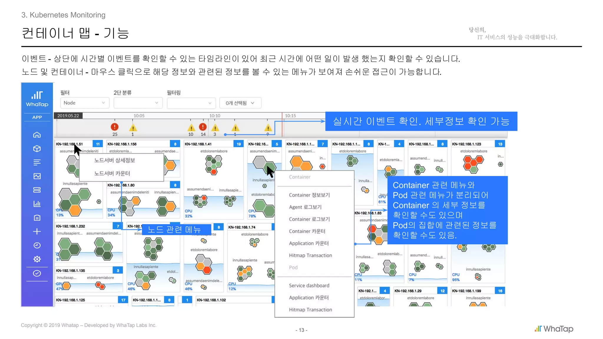 - 13 -
Copyright © 2019 Whatap – Developed by WhaTap Labs Inc.
컨테이너 맵 - 기능
이벤트 - 상단에 시간별 이벤트를 확인할 수 있는 타임라인이 있어 최근 시간에 어떤 일이 발생 했는지 확인할 수 있습니다.
노드 및 컨테이너 - 마우스 클릭으로 해당 정보와 관련된 정보를 볼 수 있는 메뉴가 보여져 손쉬운 접근이 가능합니다.
3. Kubernetes Monitoring
실시간 이벤트 확인. 세부정보 확인 가능
노드 관련 메뉴
Container 관련 메뉴와
Pod 관련 메뉴가 분리되어
Container 의 세부 정보를
확인할 수도 있으며
Pod의 집합에 관련된 정보를
확인할 수도 있음.
 