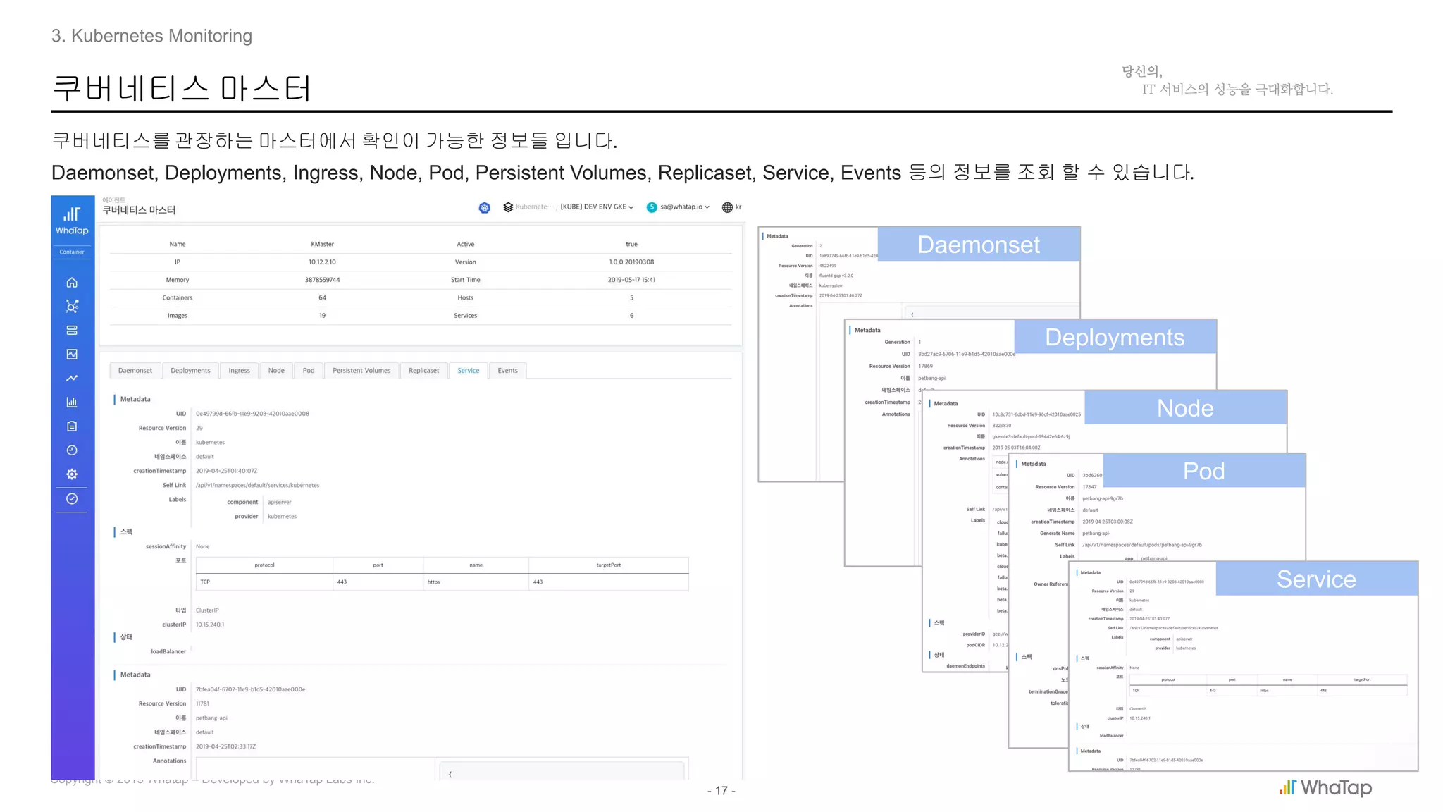 - 17 -
Copyright © 2019 Whatap – Developed by WhaTap Labs Inc.
쿠버네티스 마스터
쿠버네티스를관장하는 마스터에서 확인이 가능한 정보들 입니다.
Daemonset, Deployments, Ingress, Node, Pod, Persistent Volumes, Replicaset, Service, Events 등의 정보를 조회 할 수 있습니다.
3. Kubernetes Monitoring
Daemonset
Deployments
Node
Pod
Service
 