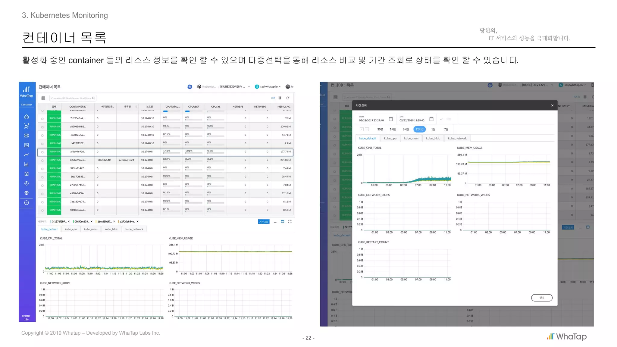 - 22 -
Copyright © 2019 Whatap – Developed by WhaTap Labs Inc.
컨테이너 목록
활성화 중인 container 들의 리소스 정보를 확인 할 수 있으며 다중선택을 통해 리소스 비교 및 기간 조회로 상태를 확인 할 수 있습니다.
3. Kubernetes Monitoring
 