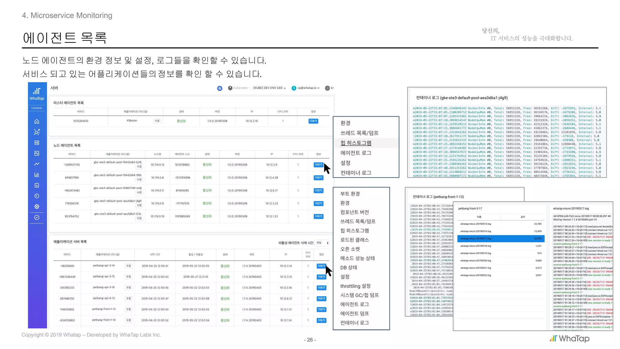 - 26 -
Copyright © 2019 Whatap – Developed by WhaTap Labs Inc.
에이전트 목록
노드 에이전트의 환경 정보 및 설정, 로그들을 확인할 수 있습니다.
서비스 되고 있는 어플리케이션들의정보를 확인 할 수 있습니다.
4. Microservice Monitoring
 