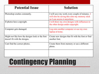 Contingency Planning
Potential Issue Solution
Photoshop crashes constantly. I will save my work every couple of minutes. I
will also be saving this onto my memory stick
so I can access it anywhere.
If photos have copyright. I will draw my own designs with influences to
the other design under copyright.
Computer gets damaged. Log onto another computer or use my own
laptop at home.
Might not like how the designs look or the font
doesn't fit with the designs.
Create new designs that fit with the font or find
another font.
Cant find the correct photos. Create them from memory or use a different
photo.
 