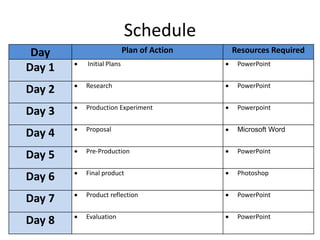 Schedule
Day Plan of Action Resources Required
Day 1  Initial Plans  PowerPoint
Day 2  Research  PowerPoint
Day 3  Production Experiment  Powerpoint
Day 4  Proposal  Microsoft Word
Day 5  Pre-Production  PowerPoint
Day 6  Final product  Photoshop
Day 7  Product reflection  PowerPoint
Day 8  Evaluation  PowerPoint
 