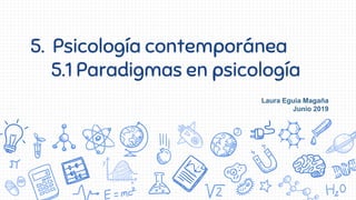 5. Psicología contemporánea
5.1 Paradigmas en psicología
Laura Eguia Magaña
Junio 2019
 